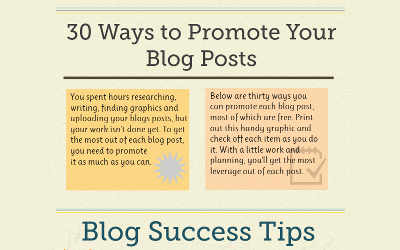 30 Unique Ways to Promote Your Blog Posts