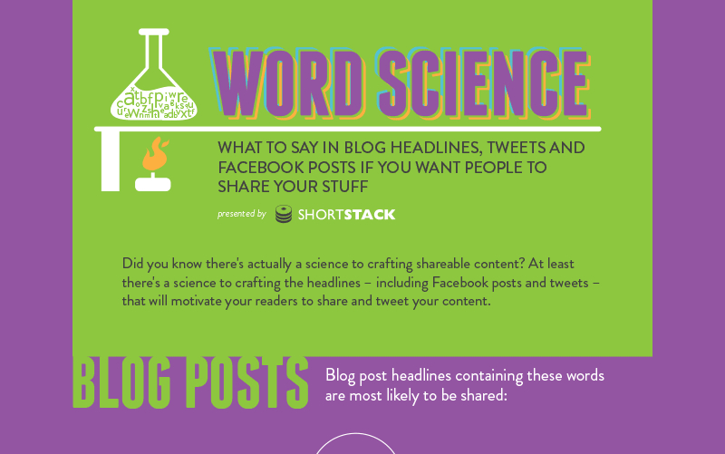 Words that Get Your Blog Posts Shared More